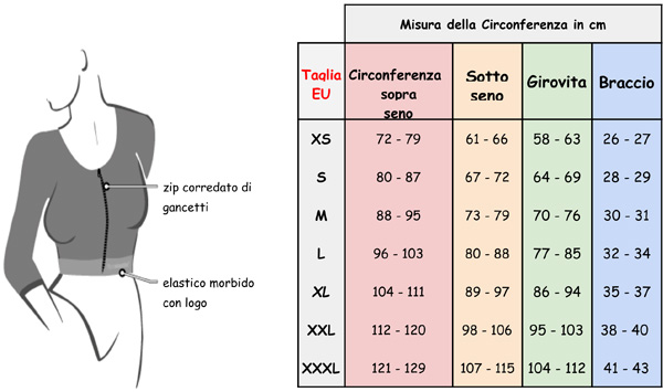 Tabelle-1---Corpetti-Donna-Tessuto-Classic---Tabella-1---Corpetti-Donna-Tessuto-Classic