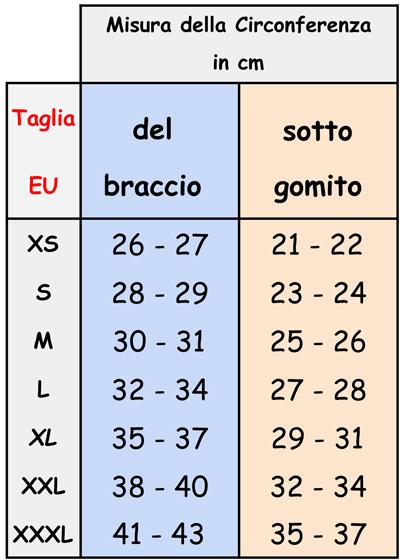 Tabelle-2---Altri-Prodotti-Tessuto-Classic----Tabella-2---Altri-Prodotti-Tessuto-Classic