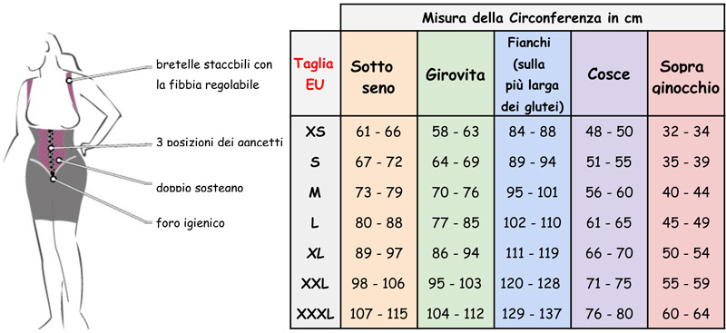 Tabelle-2---Guaine-Donna-Tessuto-Unique---Tabella-2---Guaina-Unique-