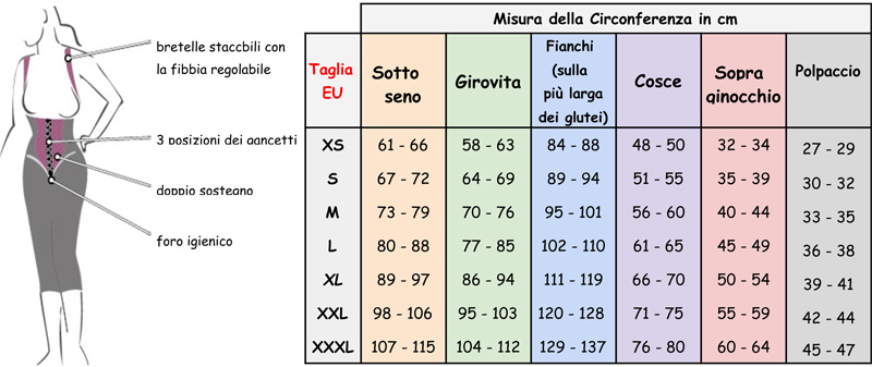 Tabelle-3---Guaine-Donna-Tessuto-Unique---Tabella-3---Guaina-Unique