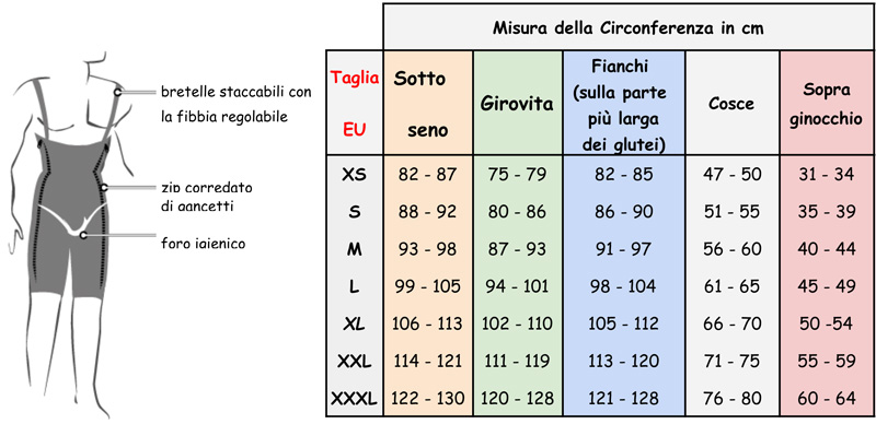 Tabelle-4---Guaine-Uomo-Tessuto-RIB---Tabella-4---Guaina-Uomo-VFm-Comfort