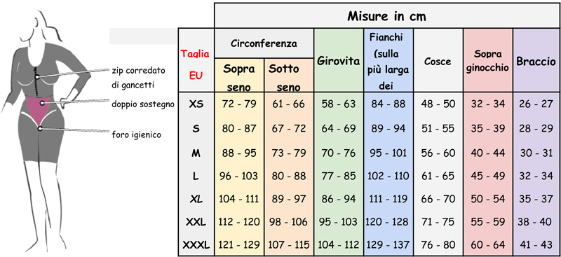 Tabelle-5---Corpetti-Donna-Tessuto-Classic---Tabella-5---Corpetti-Donna-MHF-Comfort