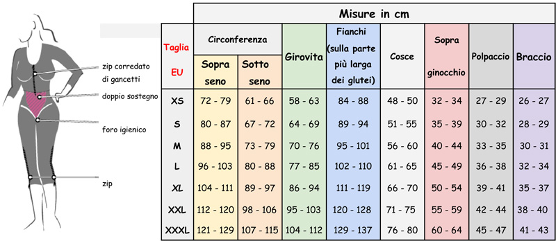 Tabelle-6---Corpetti-Donna-Tessuto-Classic---Tabella-6---Corpetti-Donna-MHD-Comfort