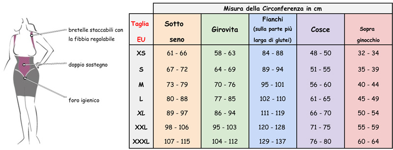 Tabelle-9---GUAINE-DONNA---Tabella-9----Guaina-Donna