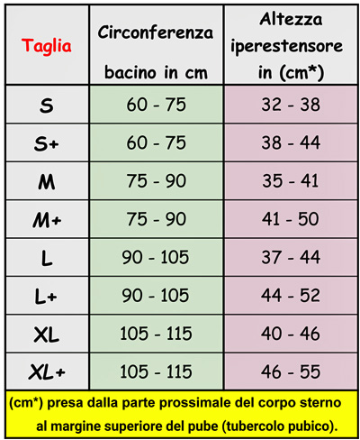 TABELLE-Tronco-Orthoservice10