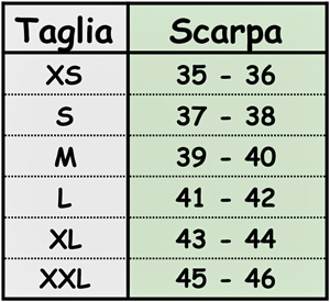 Tabella-37---Scarpa-post-operatorie