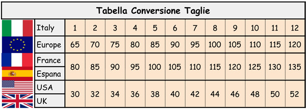 Tabella-Conversione-Taglie