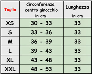 TABELLE-Ginocchio6